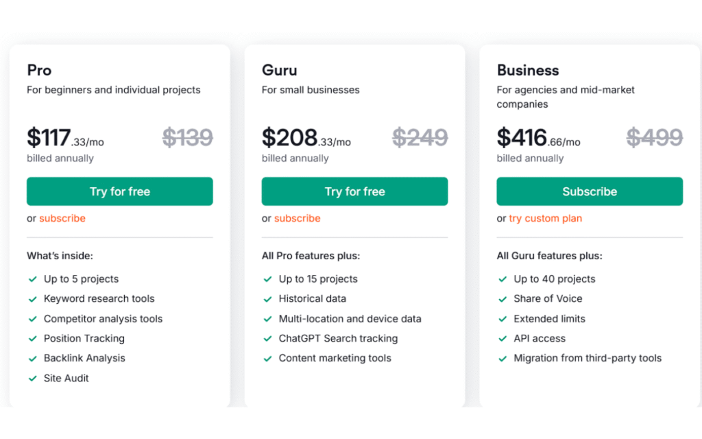 Semrush AI